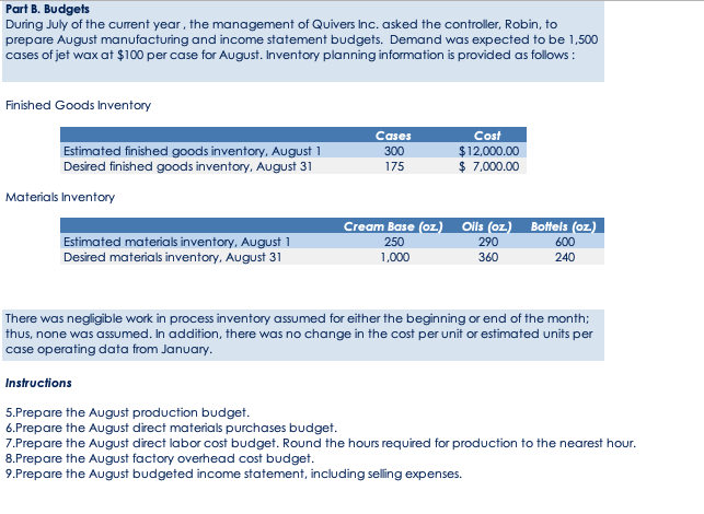 Problems #5-#9 are listed in order below. Part B. Budgets During