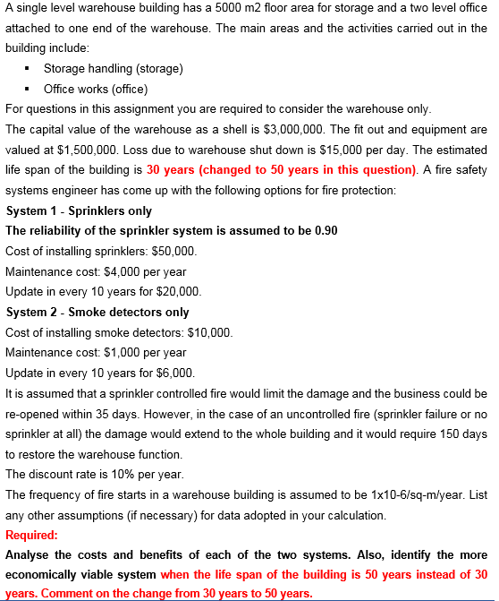  A single level warehouse building has a 5000 m2 floor area