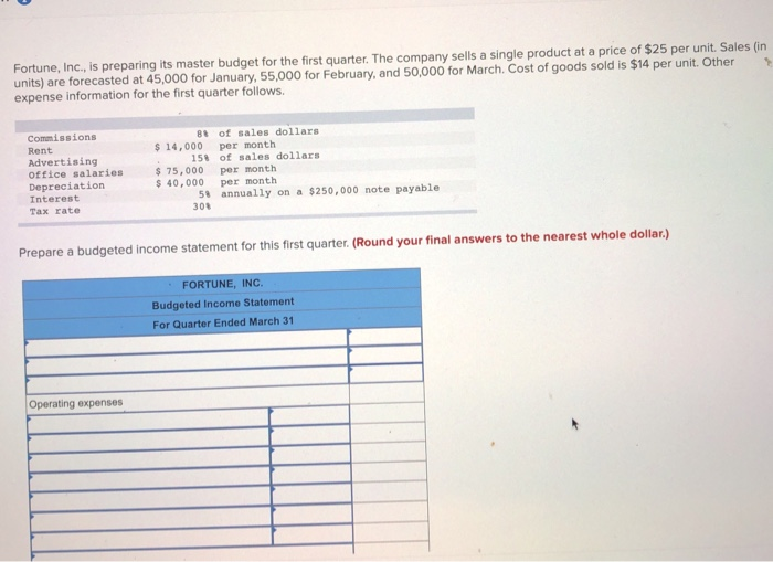  Fortune, Inc., is preparing its master budget for the first quarter.