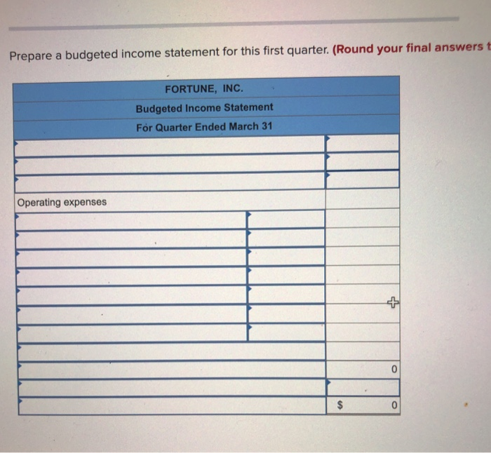 The company sells a single product at a price of $25 per