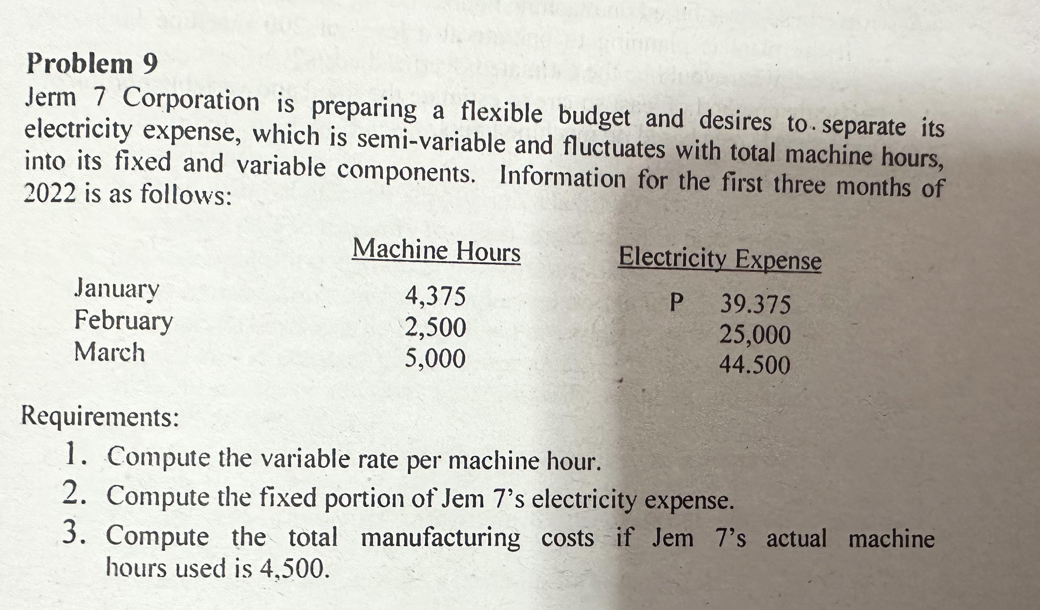  Problem 9 Jerm 7 Corporation is preparing a flexible budget and