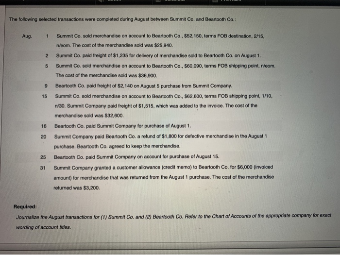  The following selected transactions were completed during August between Summit Co.