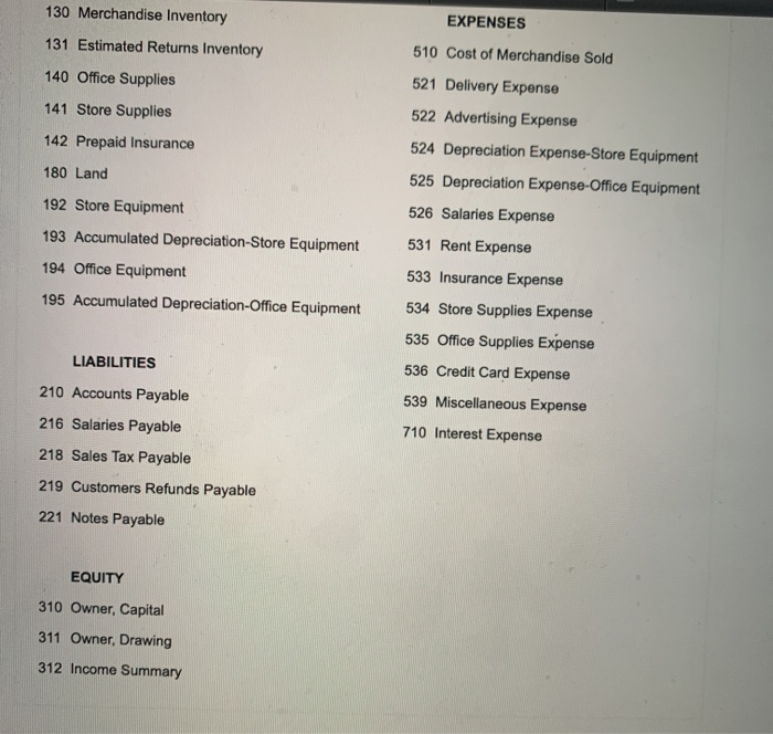 Beartooth Co., $52,150, terms FOB destination, 2/15, n/eom. The cost of the