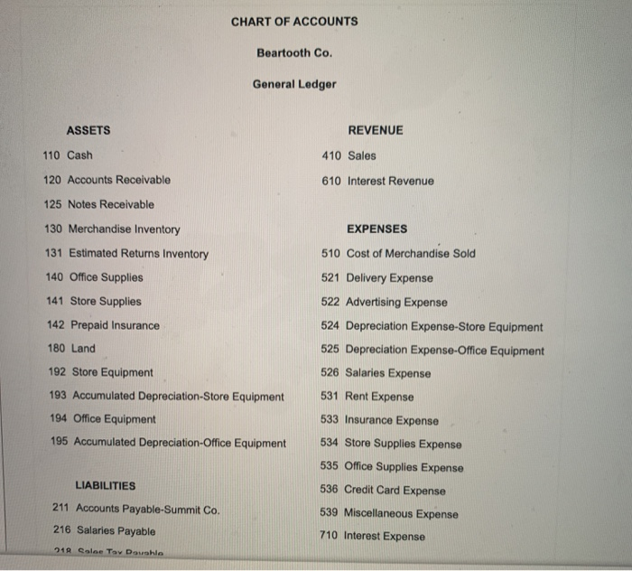merchandise sold was $25,940. 2 Summit Co. paid freight of $1,235 for