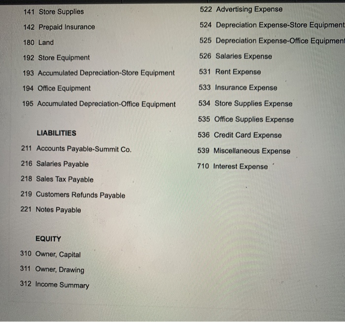 delivery of merchandise sold to Beartooth Co. on August 1. 5 15