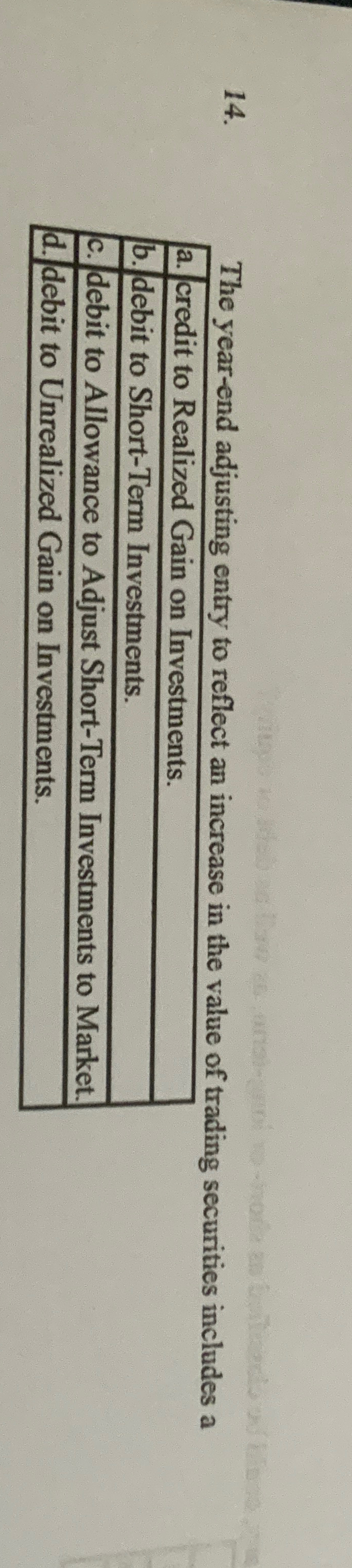  The year-end adjusting entry to reflect an increase in the value