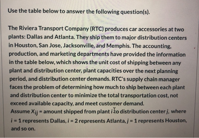  Use the table below to answer the following question(s). The Riviera