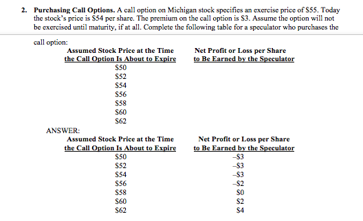 Please explain the Steps Purchasing Call Options. A call option on