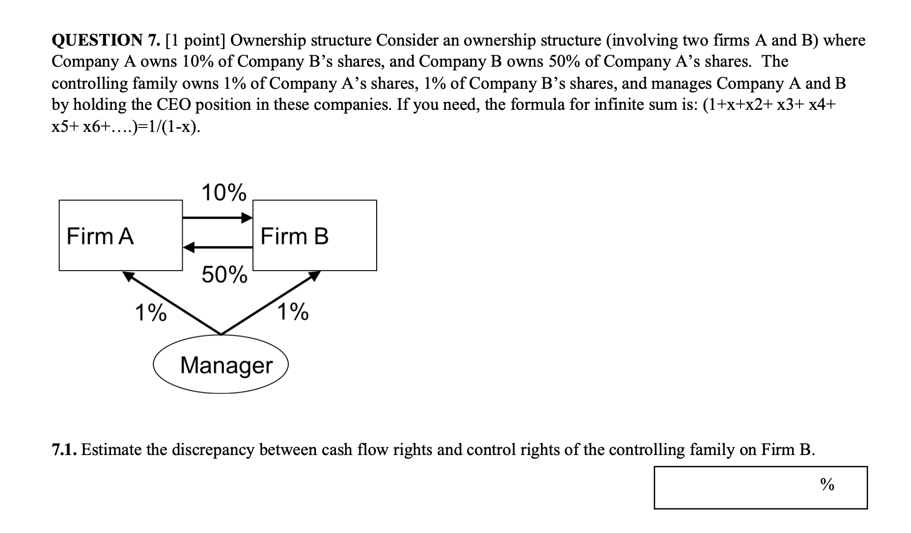 QUESTION 7.[1 point] Ownership structure Consider an ownership structure (involving two