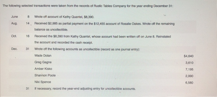  help needed pleaseee need help out with the journal and the