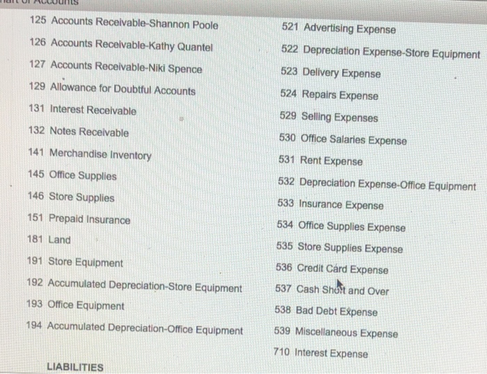 Oct Wrote off account of Kathy Quantel, $8,390. 14. Received $2,985 as