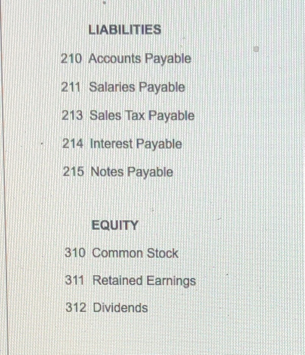 partial payment on the $12,455 account of Rosalie Oakes. Wrote off the