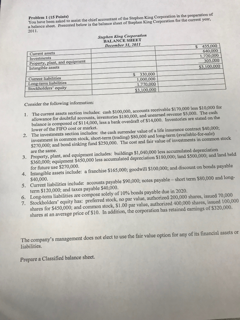 Problem 1 (15 Points) You have been asked to assist the