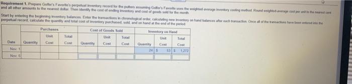 the second question I post so I wish to be the all