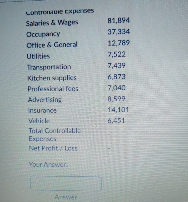 in dollars for the month of June Guest Hotel Inc. Income Statement