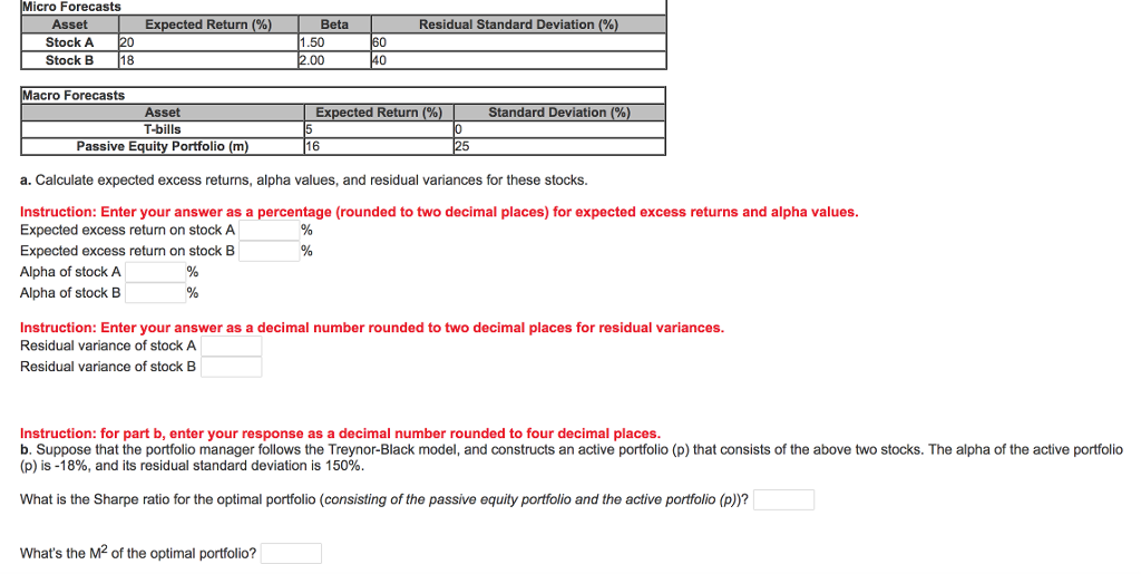A portfolio manager summarizes the input from the macro and micro forecasts