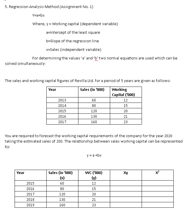  5. Regression Analysis Method (Assignment No. 1) Y=a+bx Where, y =