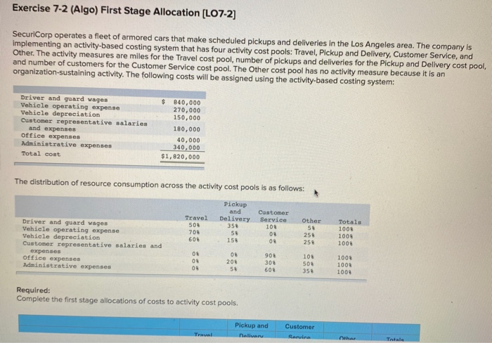  Exercise 7-2 (Algo) First Stage Allocation (L07-2] SecuriCorp operates a fleet