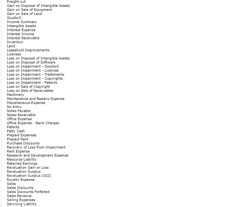 of Martinez Ltd. from the company's year-end the previous day: Martincz Ltd.