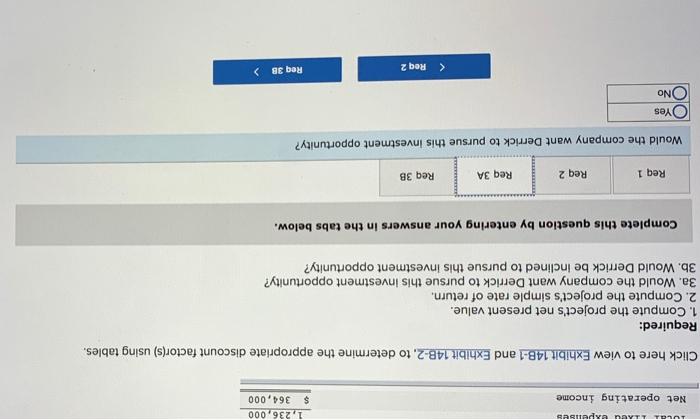 his division's return on Investment (ROI), which has been above 20% each