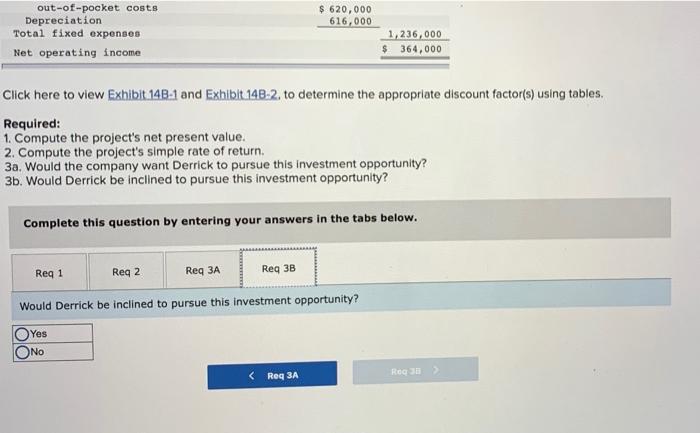 of the last three years. Derrick is considering a capital budgeting project