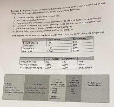 the following production plan, you are given production information and seling price