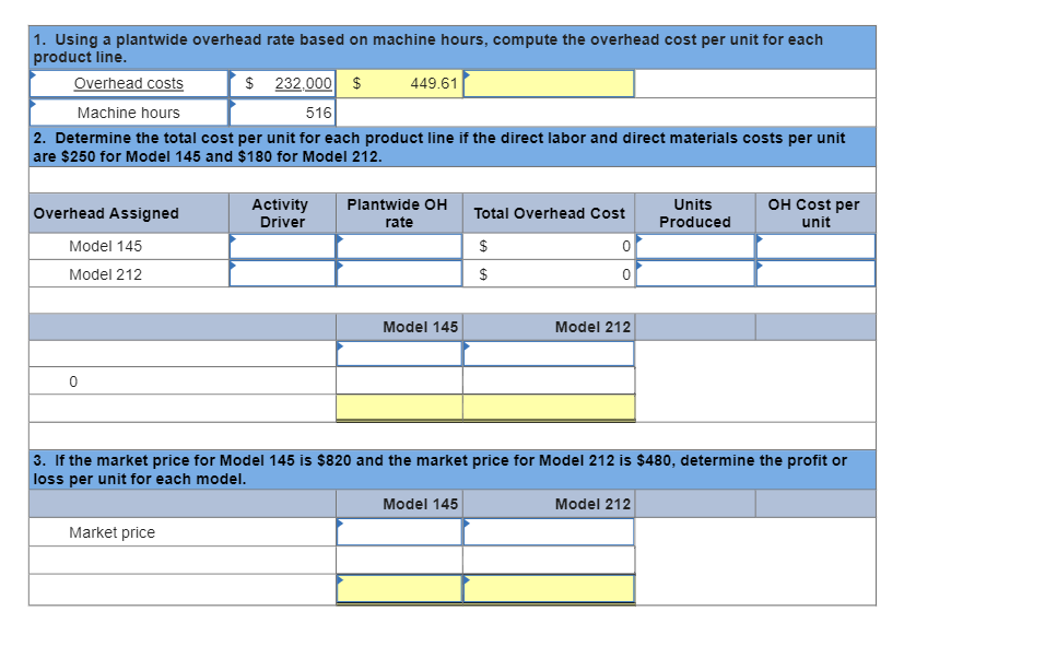 1. Using a plantwide overhead rate based on machine hours, compute