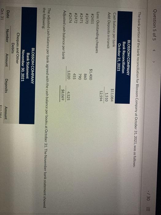  please prepare bank reconciliation statement and journal entries. Question 5 of