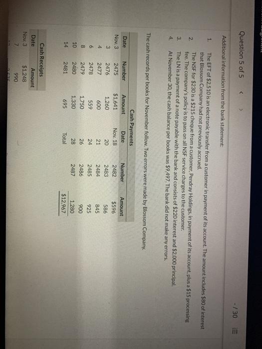 for Blossom Company at October 31, 2021, was as follows: BLOSSOM COMPANY
