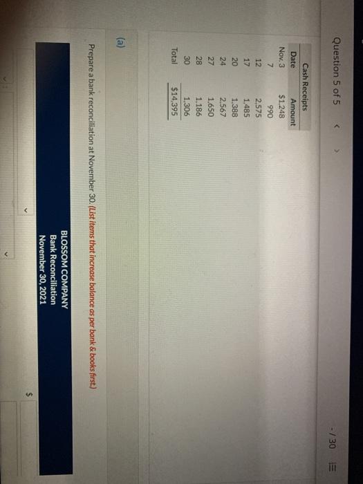 Bank Reconciliation October 31, 2021 Cash balance per bank Add: Deposits in
