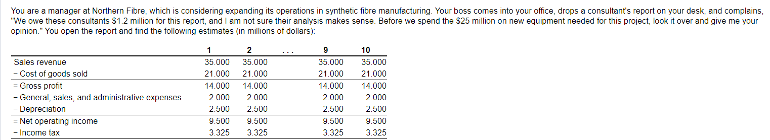  I need help with the Cash Flow from Year 1 to
