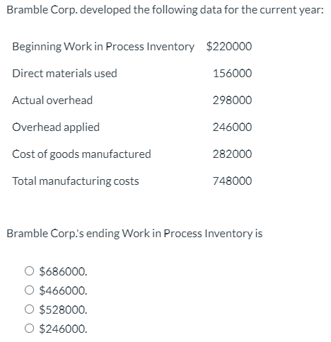 Bramble Corp. developed the following data for the current year: Beginning