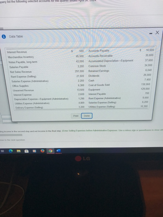 multi-step income statement. 3. C. Douglas, manager of the company, strives to
