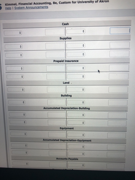 May 31 MOTO HOTEL Trial Balance May 31, 2017 Debit Credit Cash