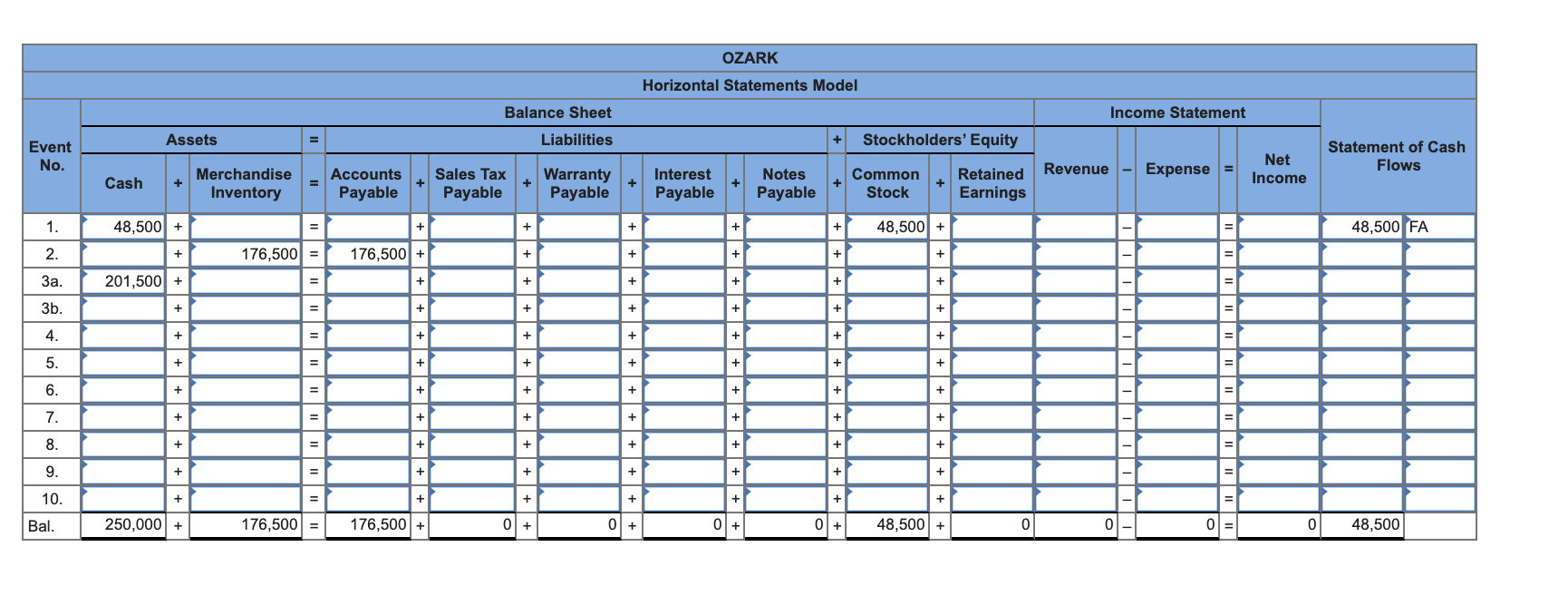 7-10 [The following information applies to the questions displayed below.) The following