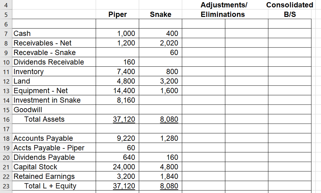 that the problem can be solved with; provided by the professor. Please/thanks!