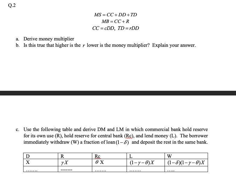 Q.2 MS = CC +DD+TD MB =CC+R CC = CDD, TD=rDD
