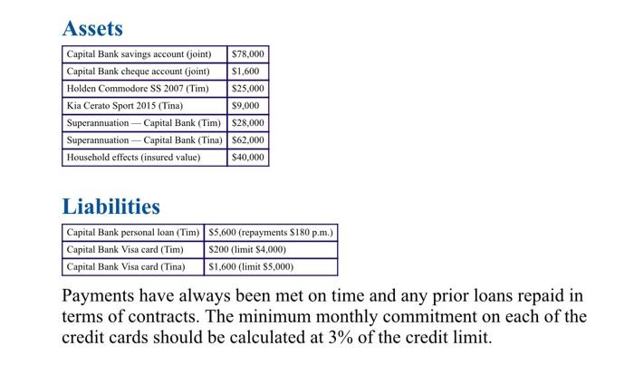 during that time have rented an apartment while saving for their own