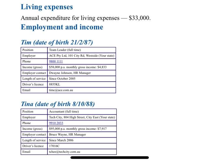 home. Following a personal referral from Thomas (Tim's brother), you have already