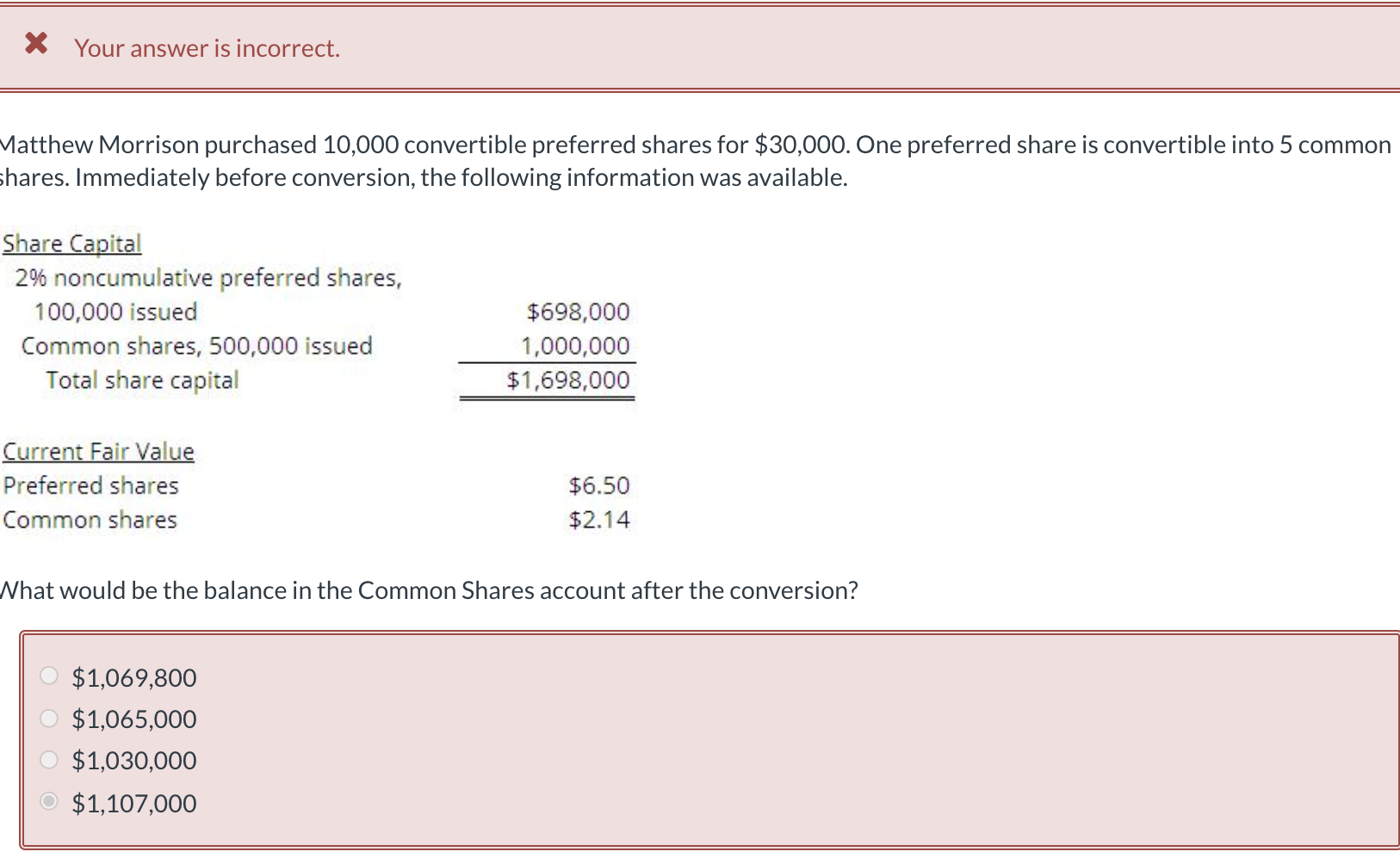  X Your answer is incorrect. Matthew Morrison purchased 10,000 convertible preferred