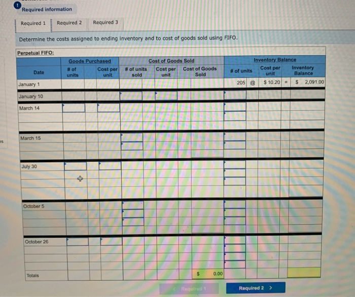 following information applies to the questions displayed below) Hemming Co. reported the