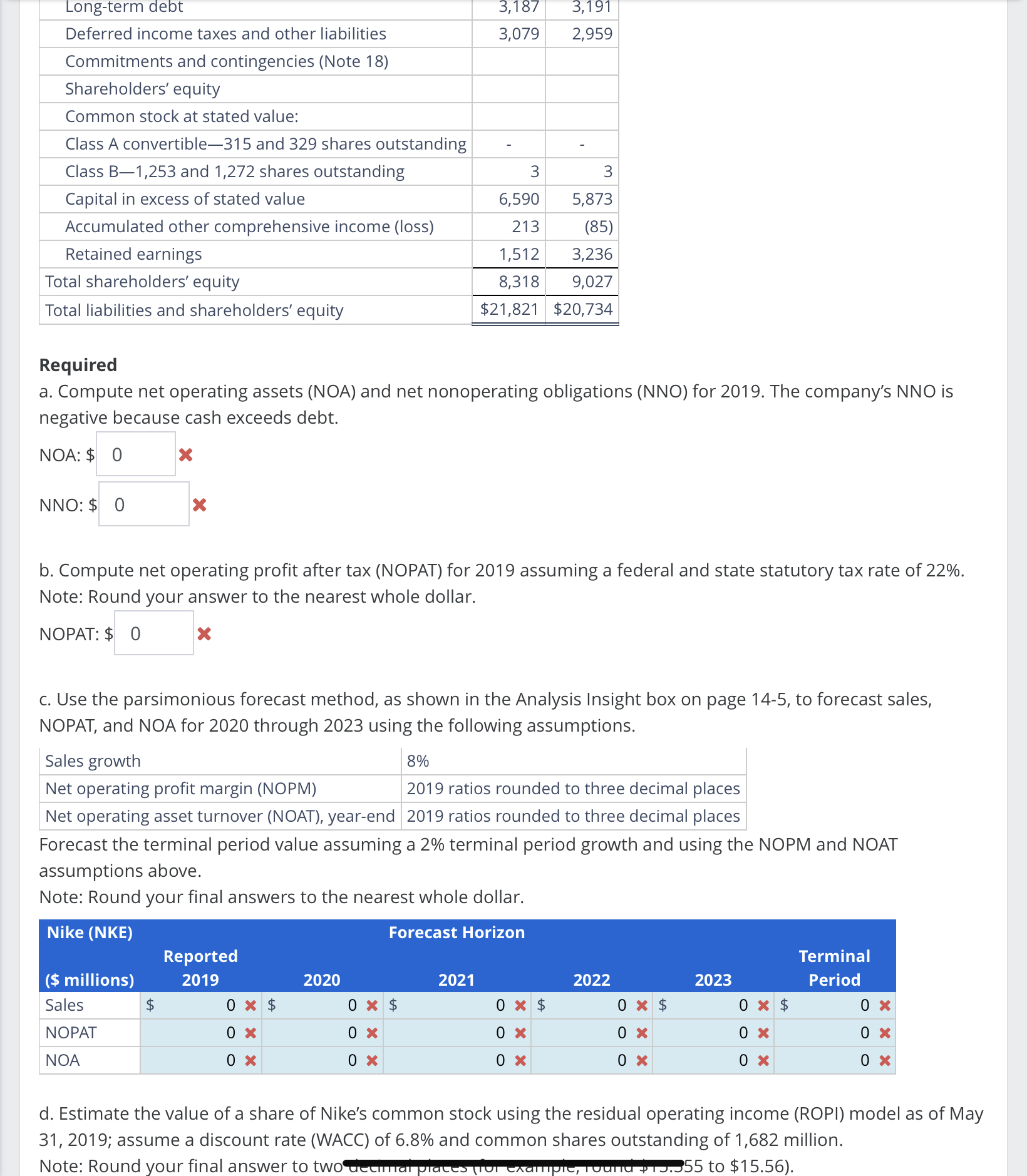 ROPI Model Following are income statements and balance sheets for Nike Inc.
