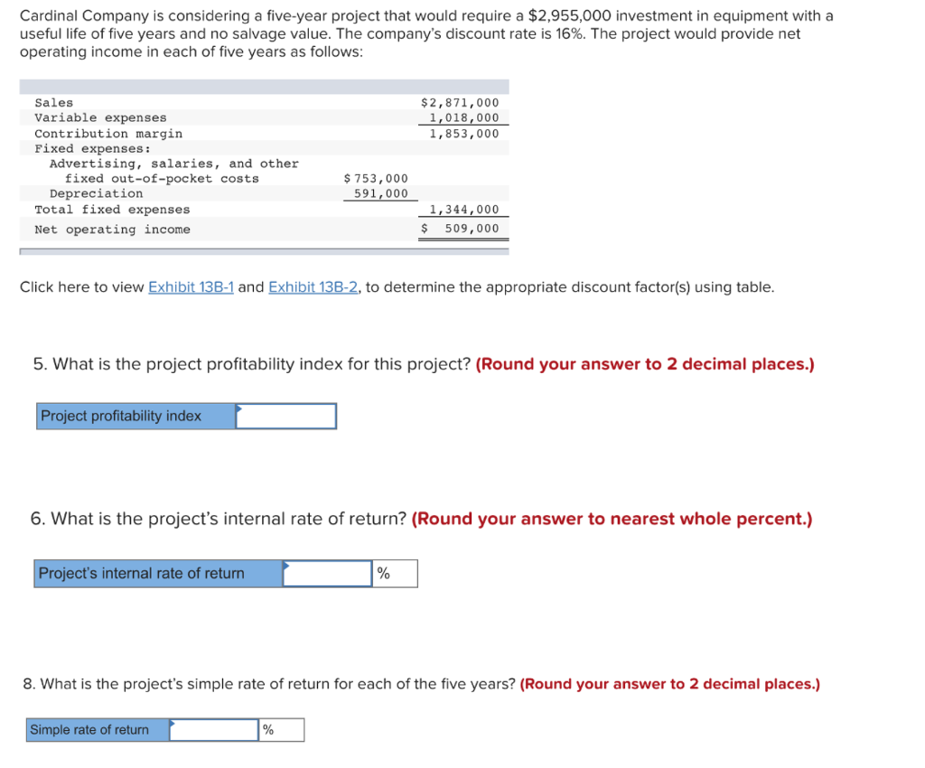  Cardinal Company is considering a five-year project that would require a