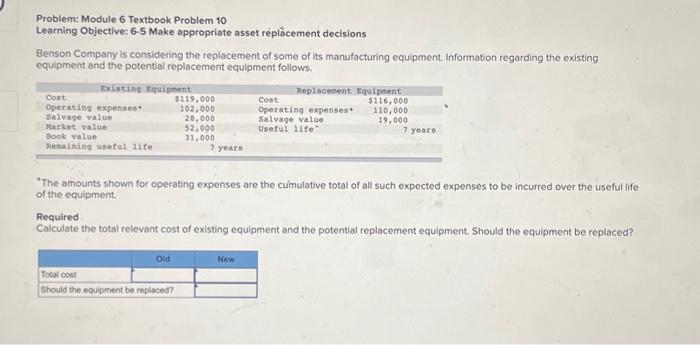  Problem: Module 6 Textbook Problem 10 Learning Objective: 6-5 Make appropriate