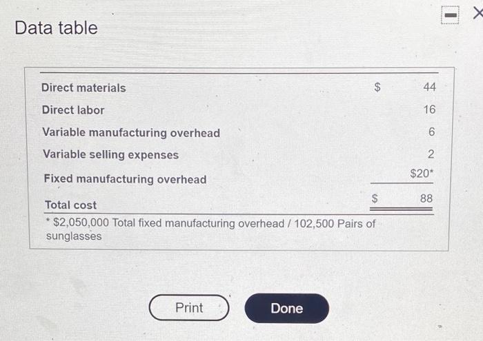 formation Hampshire has enough ide concity to contine only special order from