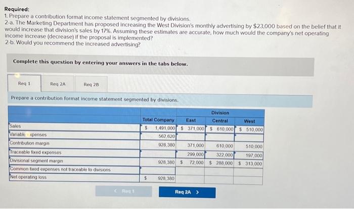  Required: 1. Prepare a contribution format income statement segmented by divisions.
