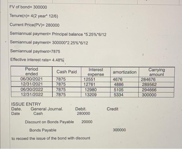 300,000, bonds on January 1, 2021 for 280,000. Interest is paid semi-annually