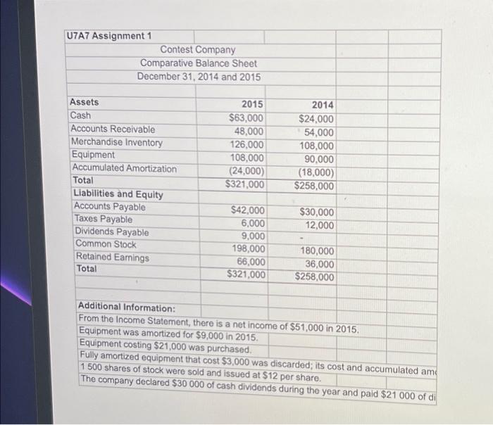 the year ended December 31, 2015, on the spreadsheet provided. - Comment