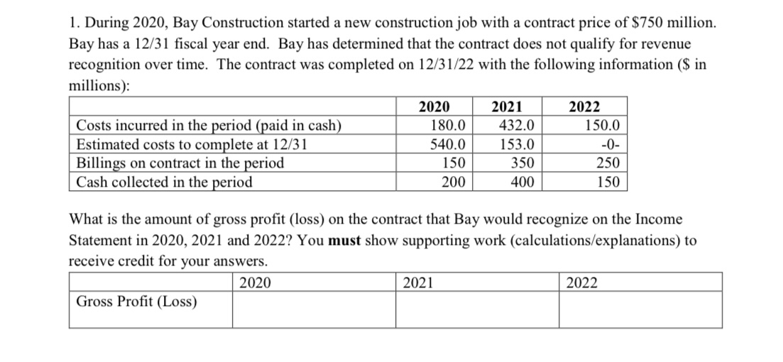  During 2020, Bay Construction started a new construction job with a