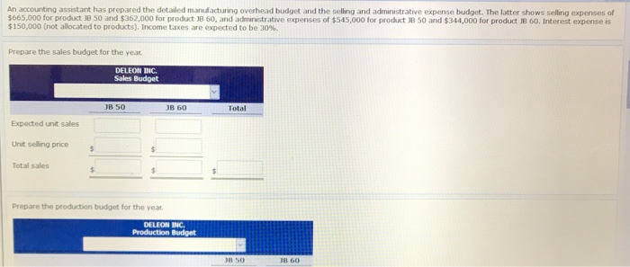 year ending December 31, 2017. Accounting assistants furnish the data shown below.